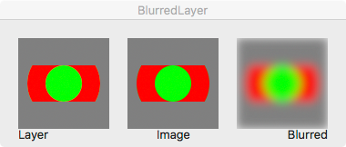 Blurred Image from Layer